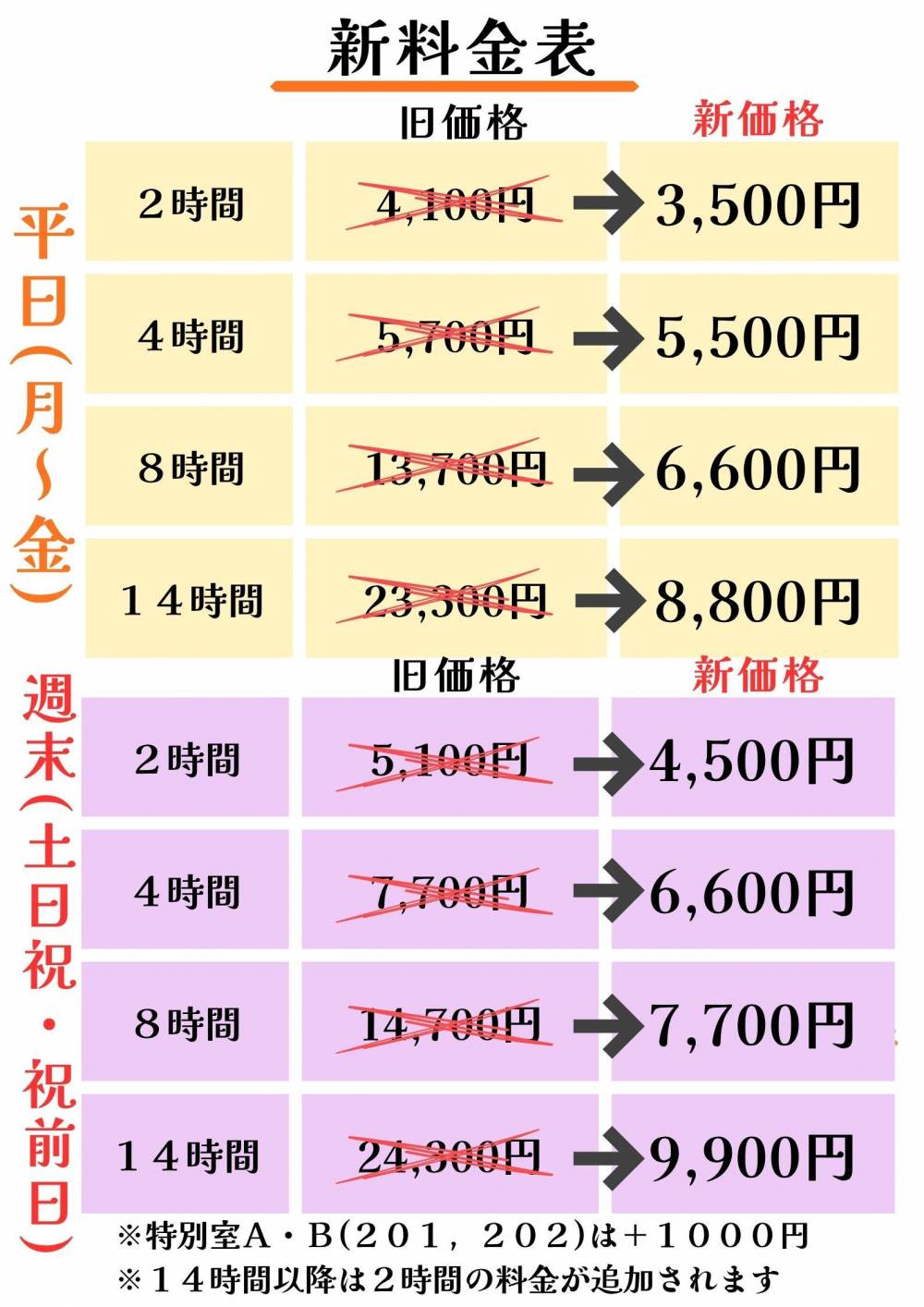 フローレスの画像2枚目